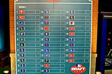 Il est presque temps de remplir ce tableau.
Le #MLBDraft 2016 commence à 19h00 HE sur @MLB ...