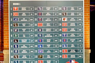 Le premier tour est dans les livres. #MLBDraft ...