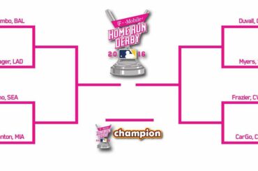 Il est presque temps de partir! Vos participants pour le @TMobile 2016 #HRDerby ....