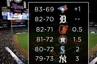 Aaaaaaaaaa et voici les @tigers! #SeptemberBaseball ...