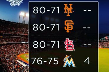 Eh bien, la course NL #WildCard est intéressante ......
