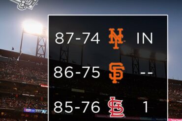 Sois prêt. # Game162 va être sauvage ....