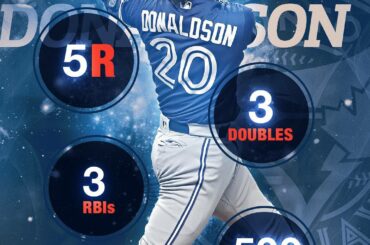 Le MVP AL régnant est brûlant. #ALCS ...