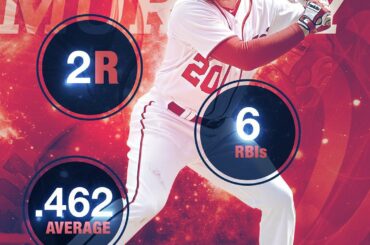 Obtenez-les, Murph. La star de @nationals a été brûlante ce #NLDS ....