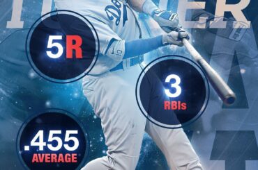 Restez au chaud! @ redturn2 est en feu dans le #NLDS ....