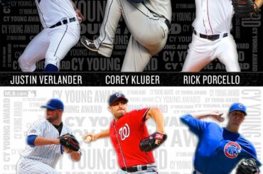 AL BBWAA #CyYoung finalistes: @JustinVerlander, Corey Kluber, Rick Porcello.
NL ...