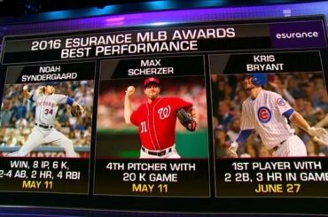 Tout d'abord le NL #CyYoung Award. Maintenant, le prix @Esurance MLB du meilleur lanceur.

@Max ...