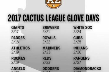 (Via @wilsonballglove)
Wilson Baseball se dirige vers l'ouest, et nous donnons une ...
