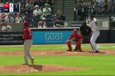 Aaron Judge. Tableau de bord. #Entraînement de printemps...