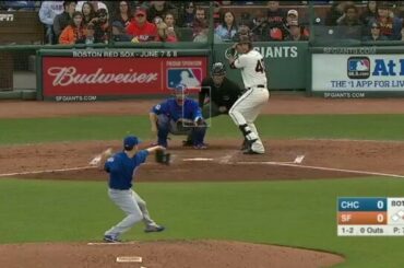 #PitchersWhoRake: Madison Bumgarner.

En 40 jours, nous avons #OpenTheGates ....