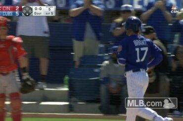 Rien de tel que d'écraser un circuit dans votre ville natale, hein @ kris_bryant17? #SpringTraini ...