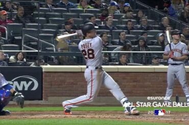 Le démarrage à chaud a @BusterPosey avec une barre oblique .363 / .437 / .505.

Est-il #ASGWorthy for th ...