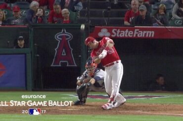 @miketrout veut que vous sachiez qu'il est de retour. Alors est-il #ASGWorthy?
Exprimez votre vote sur ...
