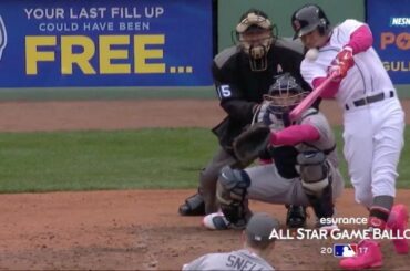 Le @mookiebetts convaincu du monstre est #ASGWorthy. Es-tu?
@surance #ASG bal ...