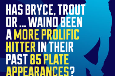 La réponse n'est pas ce que vous attendez. #PitchersWhoRake ...