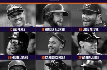 Troisième mise à jour du bulletin de vote AL #ASG:
1B Alonso
2B Altuve
SS Correa
3B Sano
C Salvy
DE Ju ...