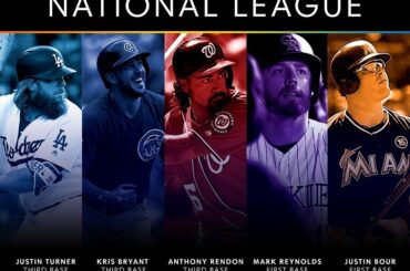 NL @esurance #FinalVote update: Turner, KB, Rendon, Reynolds, Bour
Votez maintenant: MLB ...
