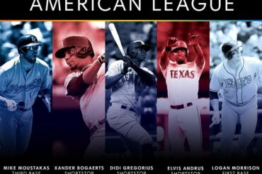 Mise à jour de AL @esurance #FinalVote: Moose, Bogaerts, Didi, Elvis, LoMo
Votez maintenant: MLB ...