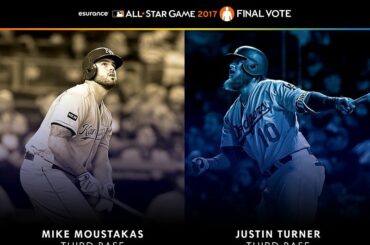 Préparez-vous pour Miami!

Vos gagnants 2017 @esurance #FinalVote: Mike Moustakas et ...