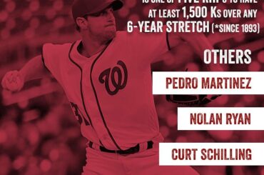 @ MaxScherzer31 sur les chauves-souris manquantes. #Couvre-feu...