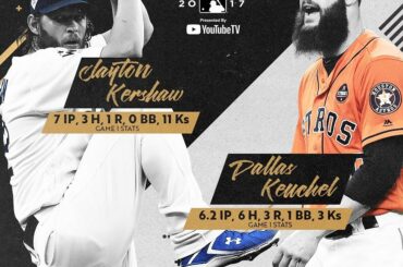 Kershaw. Keuchel.
Ce sera un régal à regarder. #Épreuves mondiales...