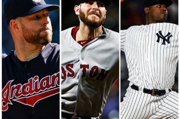 Vos finalistes du Prix AL BBWAA #CyYoung 2017: Corey Kluber, Chris Sale, @severino ...