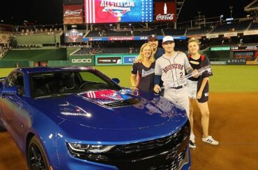 #AllStarGame MVP @ ABREG_1 prend la Camaro et la donne à sa mère. ...