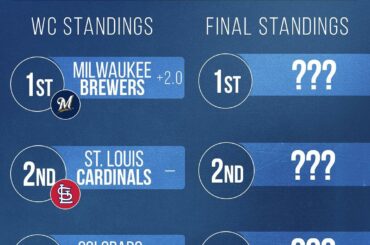 Seulement 2 peuvent faire la #postseason. Où vont ces équipes? #SeptemberBaseba ...