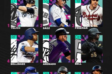 Vos listes 2019 #AllStarGame.

Choisissez votre équipe ....