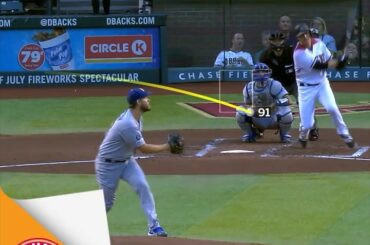 Greinke prend son vieux pote Kershaw profondément! #PitchersWhoRake #ArmsThatHammer ...