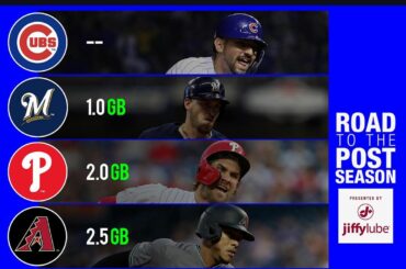 Il reste 2,5 semaines pour régler le problème. #SeptemberBaseball ...