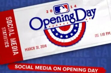 Vidéo infographique sur les médias sociaux #OpeningDay? Ouaip! Découvrez l'infographie complète ...