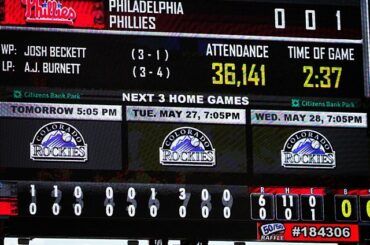 Le tableau de bord dit tout. #dodgers ...