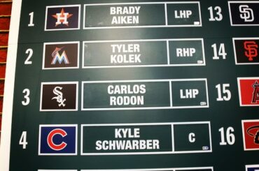 Les 5 meilleurs choix de la #mlbdraft 2014 ....