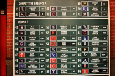 Le jour 1 de #mlbdraft est terminé ....