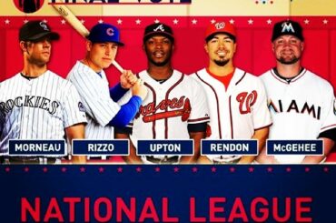 CLASSEMENT: NL #FinalVote sponsorisé par Experian
Justin Morneau
Anthony Rizzo
Juste...