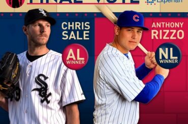 Un balayage de ville venteuse! @Cubs 1B Anthony Rizzo (8,8 millions de votes) et @WhiteSox LHP ...