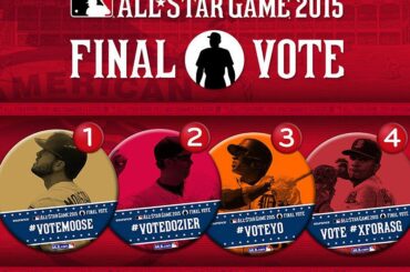 Classement AL #FinalVote:
1. Mike Moustakas
2. Brian Dozier
3. Yoenis Cespedes
4 ...