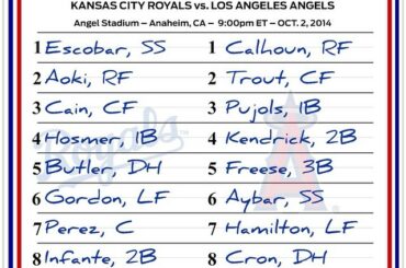 @KCRoyals. @Anges. #ALDS Le premier match à Anaheim vous attend à 21h, heure de l'Est, sur TBS. #Pos ...