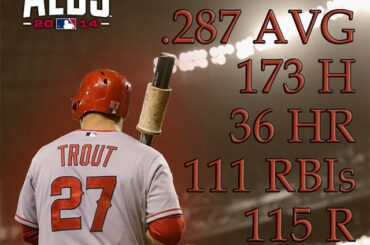 Les débuts de @ miketrout #postseason sont ce soir. Nous savons que c’est excitant. #ALDS ...