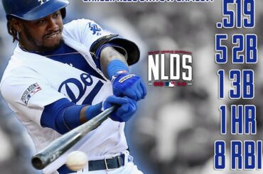 Down 2-1 dans le #NLDS? @ hanleyramirez13 est prêt à changer cela ....