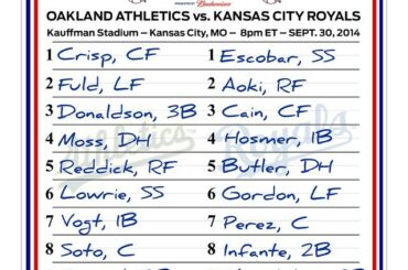 Moins de 5 heures. Les files d'attente @Athletics et @kcroyals sont définies pour leur AL #W ...