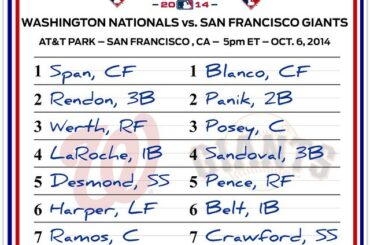 C’est gagnant ou rentrez chez vous alors que les @Nationals se battent pour retarder les rêves de #SNSF de @SFGiants. #N ...
