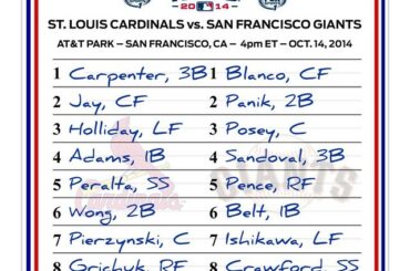 Les alignements #NLCS Game 3 sont définis ....