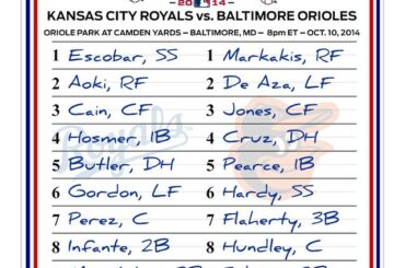 . @ kcroyals- @ baltimoreorioles s'affrontent dans le #ALCS. Tout commence ce soir, à ...