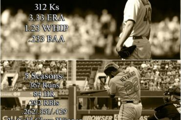 Le blockbuster d’aujourd’hui a vu les @cardinals et les @braves échanger de jeunes talents contre ...
