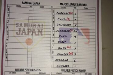 John Farrell place la grosse batte gaucher de Lucas Duda dans l’alignement pour le troisième match. ...