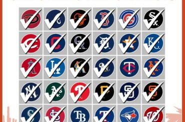 Il ne reste que trois équipes à signaler. TELLEMENT BON. #BaseballBegins ...