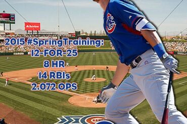@ krisbryant23 est une force de la nature. #Entraînement de printemps...