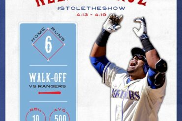Nelson Cruz #StoleTheShow la semaine dernière ....